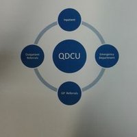 NUH Queens Day Case (@queensdaycase) 's Twitter Profile