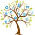 Ms S Curtis (@einehpets1) Twitter profile photo Ms S Curtis (@einehpets1) Twitter profile photo
