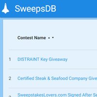 SweepsDB.com (@sweepsdbcom) 's Twitter Profile