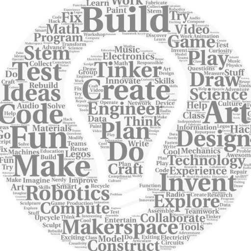 NECMakerspace's profile picture. NEC Makerspace is a classroom for students to explore new ideas and learn through projects and experiences.