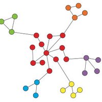 Jarosz Lab (@jaroszlab) 's Twitter Profile