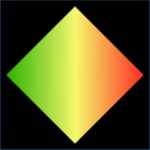 Fastvideo is a world leader in the field of image and video processing on CUDA: Demosaic, Denoise, Resize, Color correction, 3D LUT, JPEG, JPEG2000 on GPU