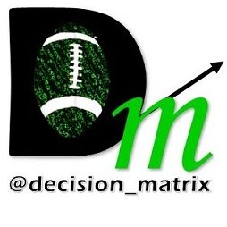Decision_Matrix's profile picture. A predictive formula used for accurately determining outcome of NFL games. This system was created by 2 stat nerds from Cleveland, OH. Profitable since 2015