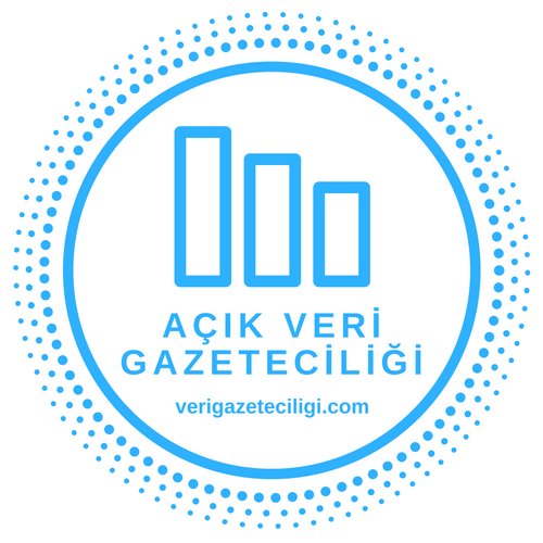 Açık Veri Gazeteciliği PlatformuTR Profile