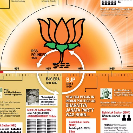 modimission1's profile picture. 