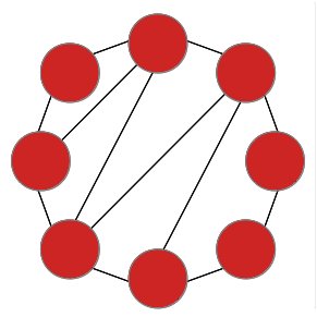 Research lab at the Department of Information Technology, Uppsala University, doing research and education in social data science