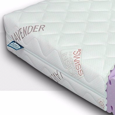 “ PROBABLY THE BEST MATTRESS IN THE WORLD” at a great price, sent direct to you from the factory with free delivery across UK and France