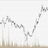 equity_news's profile image
