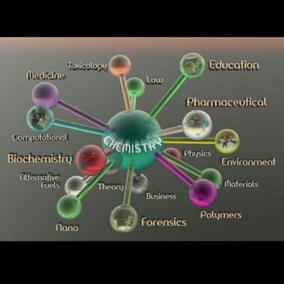 Chemistry99y's profile picture. PhD in organic chemistry