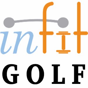inFITgolf's profile picture. The best indoor golf experience in Minnesota!