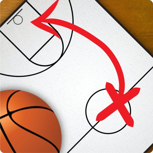 Cuenta dedicada al aprendizaje del baloncesto en la educación física. Máster de formación del profesorado. Asignatura de TICS.