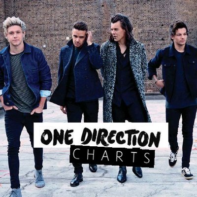 One Direction Chart History