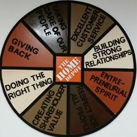 Home Depot Kapolei (@homedepot1706) 's Twitter Profile