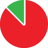 NYC BigApps (@nycbigapps) 's Twitter Profile