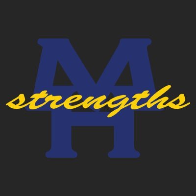 Mountain Home Public Schools #MHPSsq Clifton Strengths for Students