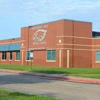 Brittany Hill MS (@bhmseagles) 's Twitter Profile