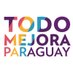 Todo Mejora Paraguay (@todomejorapy) Twitter profile photo Todo Mejora Paraguay (@todomejorapy) Twitter profile photo
