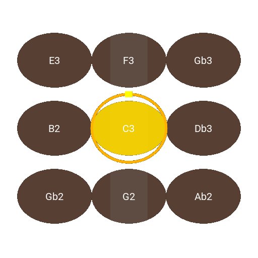 ScreenSynth's profile picture. 