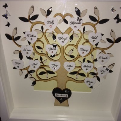 Personalised bespoke frames Wall art and Family Trees. Excellent gifts for people of all ages. Contact me for more information.