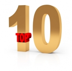 Welcome to my Top 10 Search & Win sites 'Tweets'. These sites are a great way to earn FREE prizes for searching the net!