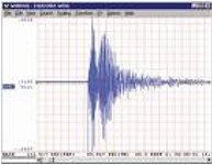 New Zealand earthquake feed (unofficial). Tweets whenever GeoNet reports a decent sized quake (a few times per week). Maintained by @slyall