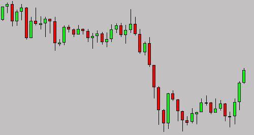 forexgal's profile picture. 