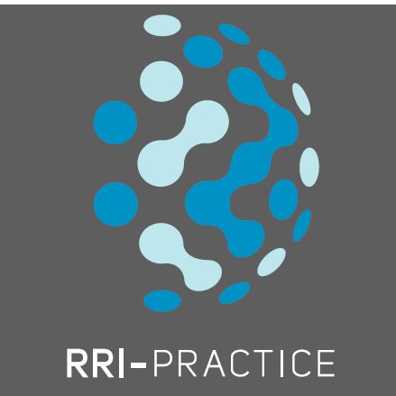 The EC funded RRI-PRACTICE project promotes reflection on how research organisations can strengthen the implementation and wider uptake of #RRI.
