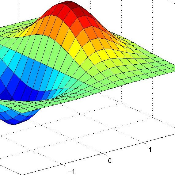 Mathtutorspoint's profile picture. MATLAB a Multi-level 4th Generation Programming language OnlineTutoring In Matlab Programming Get perfect coding with clear Instructions -Tutorspoint.com