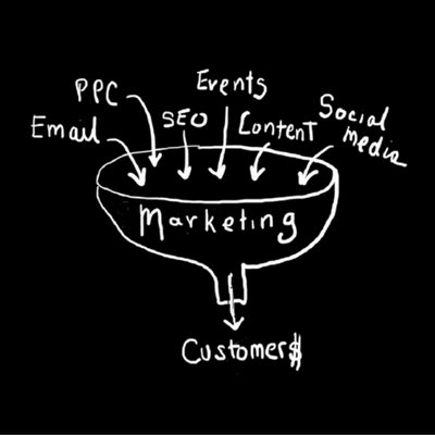 A customer acquisition accelerator that helps businesses build a marketing-led, lead generation pipeline.