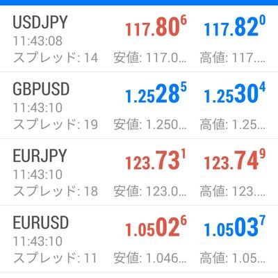 チャートが好き
週足日足4時間足
#usdjpy #仮想通貨 #btc #bch #xem #iost #eth その他ガチホ放置プレー
エリオット&フィボ&トレンドline