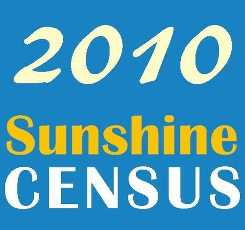 Follow us for up-to-date information on the 2010 Census. Make sure you are counted in 2010! I Count, Do You?