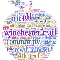 Winchester Trail ES(@WinTrailCW) 's Twitter Profile Photo