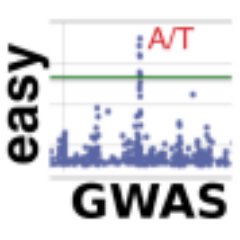 easyGWAS is an integrated interspecies platform for performing genome-wide association studies