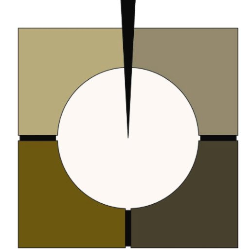 BRRSD Ed Foundation Profile
