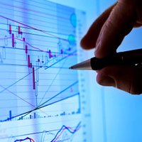 Stock Charts (@techcharting) 's Twitter Profile