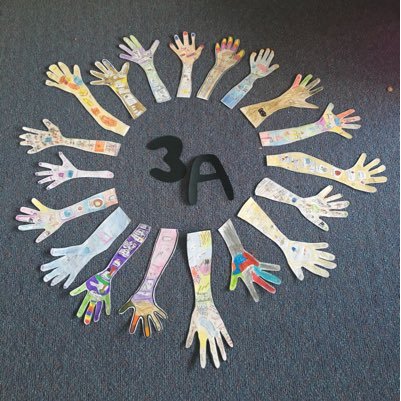 TGCThreeA's profile picture. Stop, collaborate and listen! We learn together through investigation each day. ✌🏻️