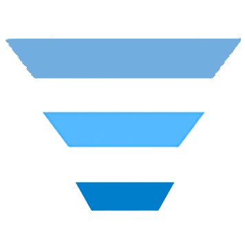 Kamkash is a Digital Marketing Agency specialised in #ContentResearch #ContentCreation #ContentMarketing