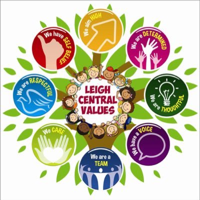leighcentralps Profile Picture