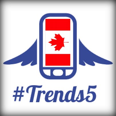 Today’s Top 5 Twitter Trends & Trending Now in your city, country or worldwide