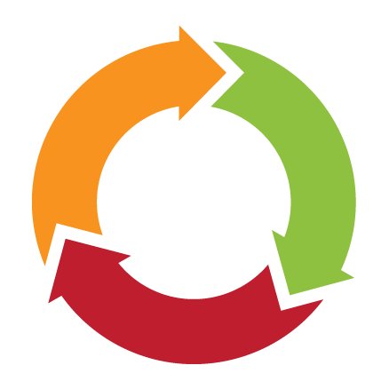 Holistic Email Profile