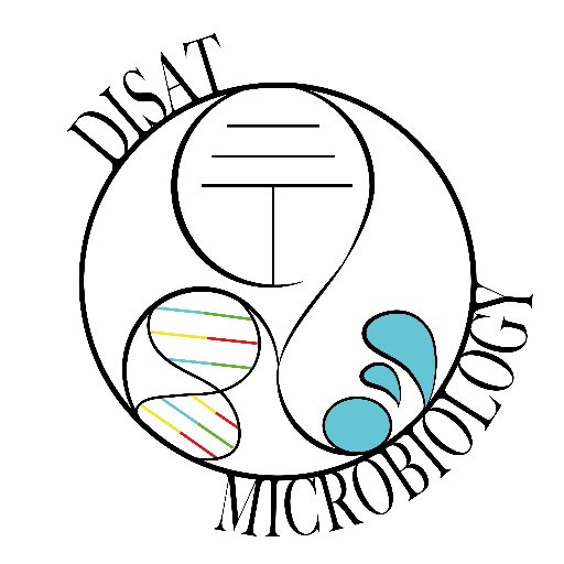 Research Group of Environmental Microbiology at the Dept. of Earth and Environmental Sciences, University of Milano - Bicocca, Italy