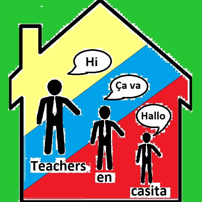 Aprender Idiomas, Learn Languages. Hablar Inglés, Speak English.
Hablar Francés, Parle Français.
Hablar Alemán, Sprechen Deutsch.