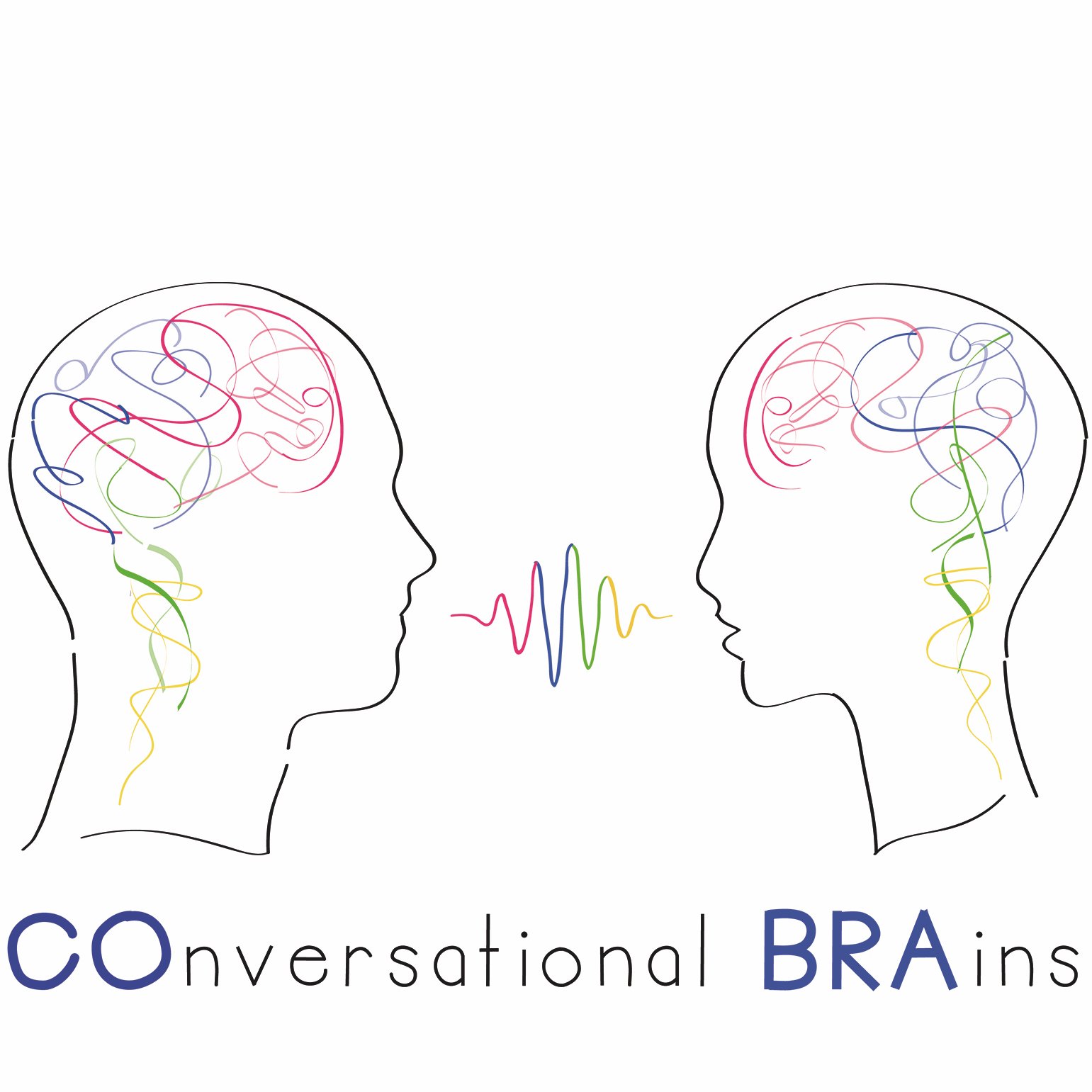 COnversational BRAins: A Marie Skłodowska-Curie Innovative Training Network