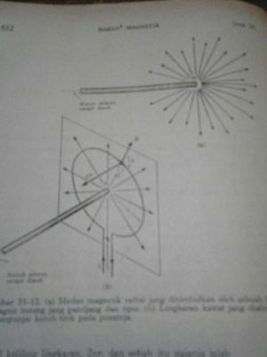 pusatstudi's profile picture. Belajar biar memahami