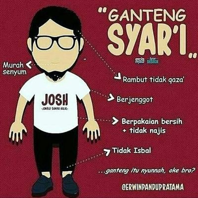 Ceria88_dotCom's profile picture. Ibarat Warteg (Sederhana tapi Berkualitas)