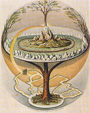 The world is the planet Earth and all life upon it, including human civilization.