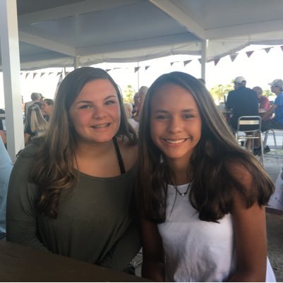 syd_hernandez27's profile picture. 