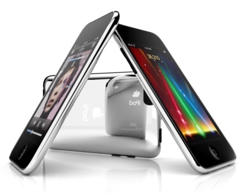 Modern Technology Development Perspective