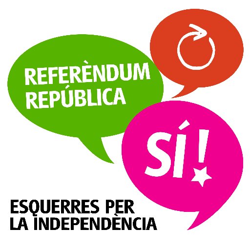 Esquerres per la Ind