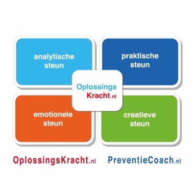 Ieder mens heeft recht op respect, acceptatie en erkenning en een zo optimaal mogelijke ontwikkeling en ontplooiing. Teamtraining OplossingsKracht